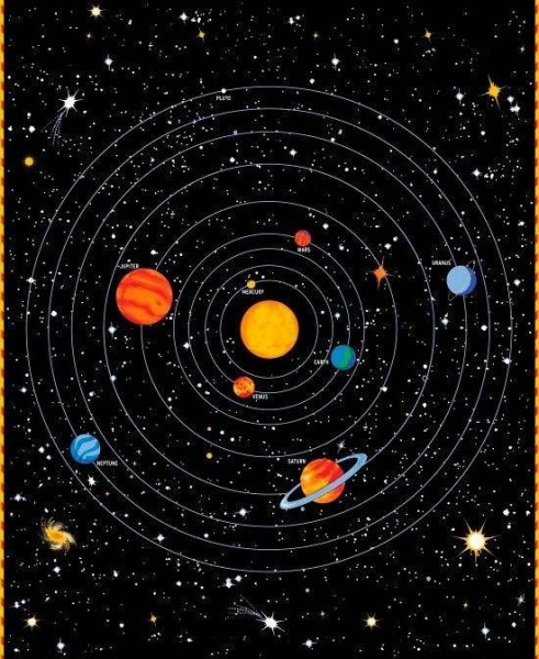 Sonnensystem Stoff Panel Spacewalk Solar Chart Glow in the Dark